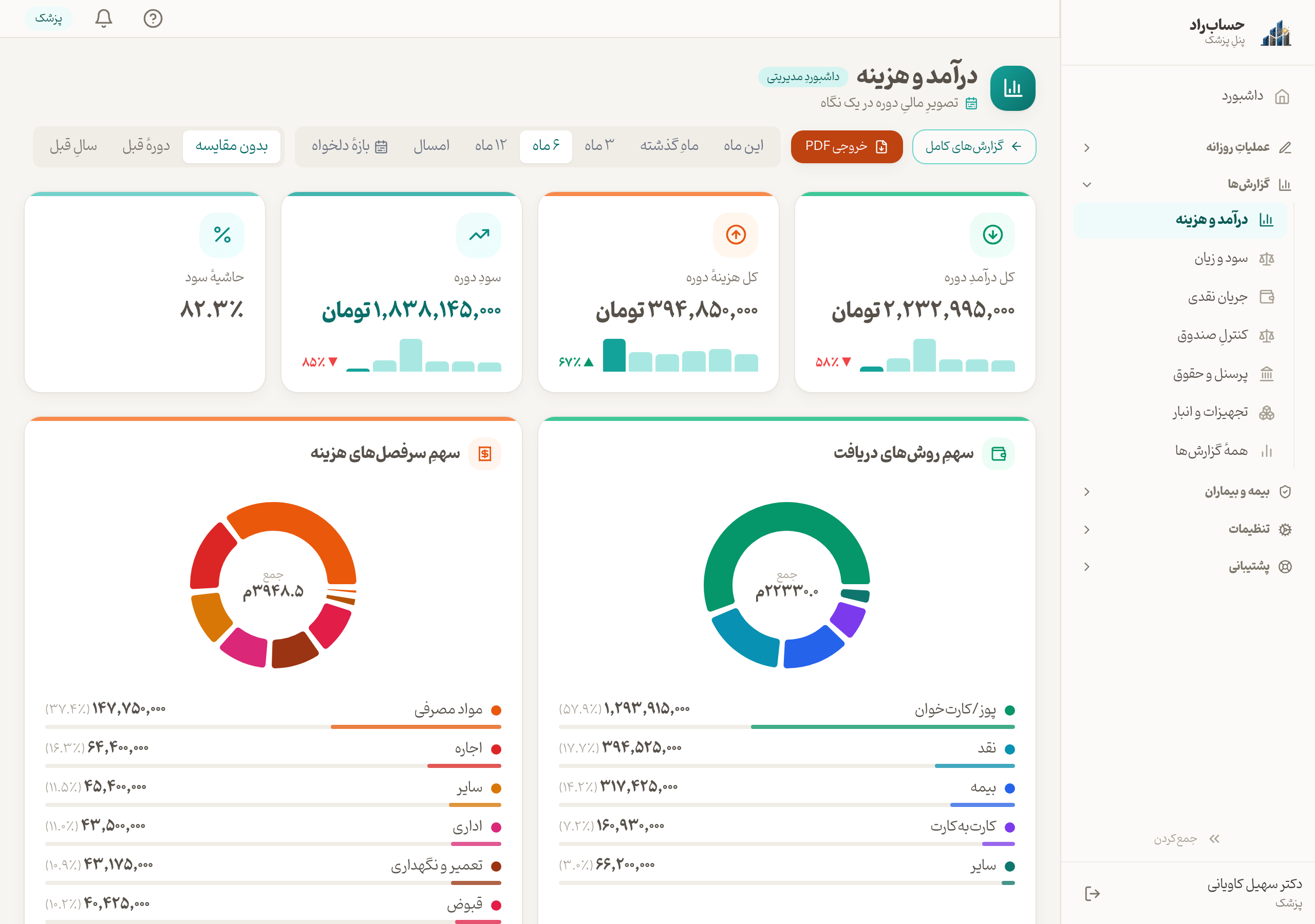گزارشِ درآمد و هزینه با انتخابگرِ بازه و واحدِ پول
